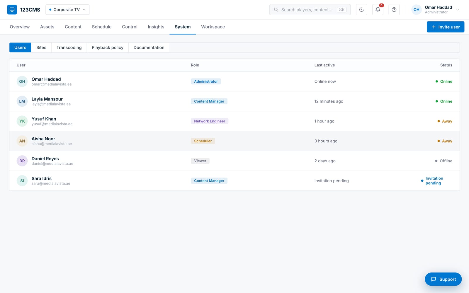 123CMS — Users — role-based access & status