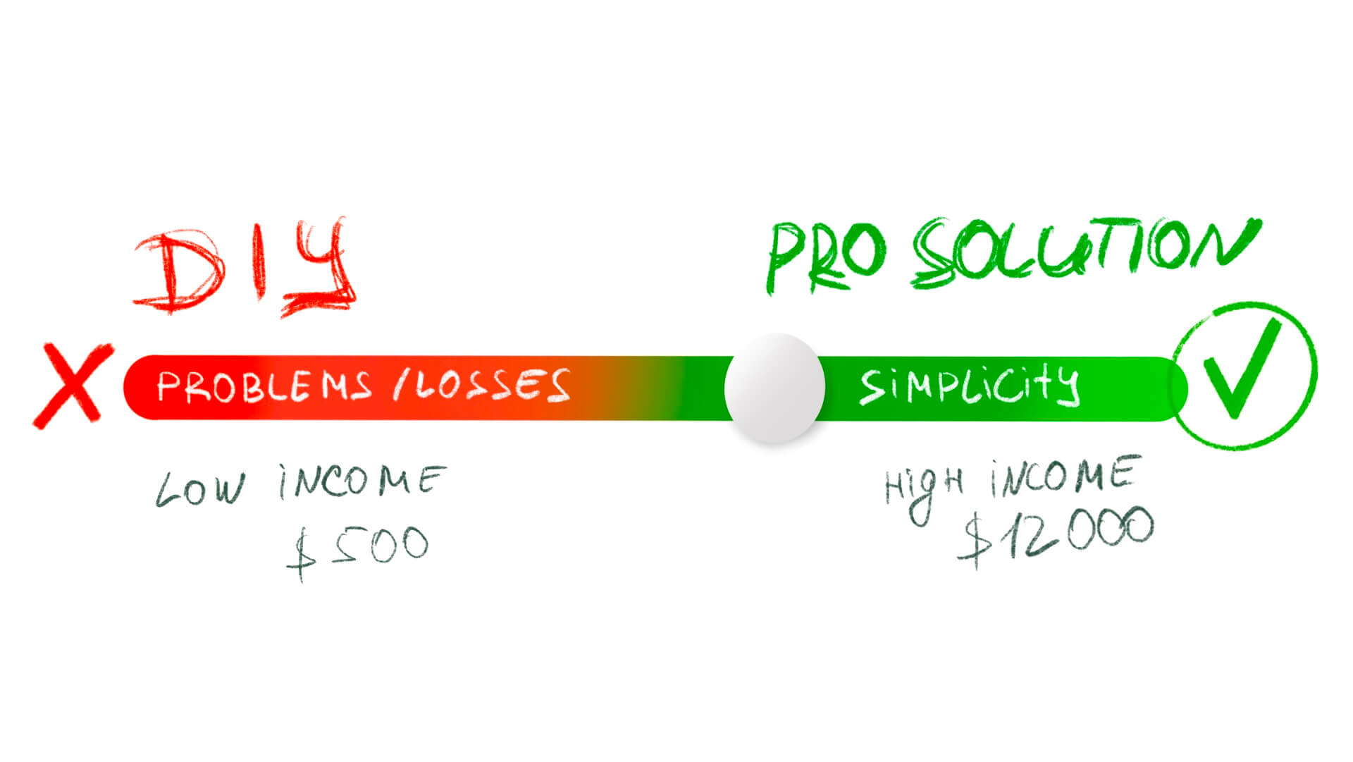 Content source for LED screen: full guide